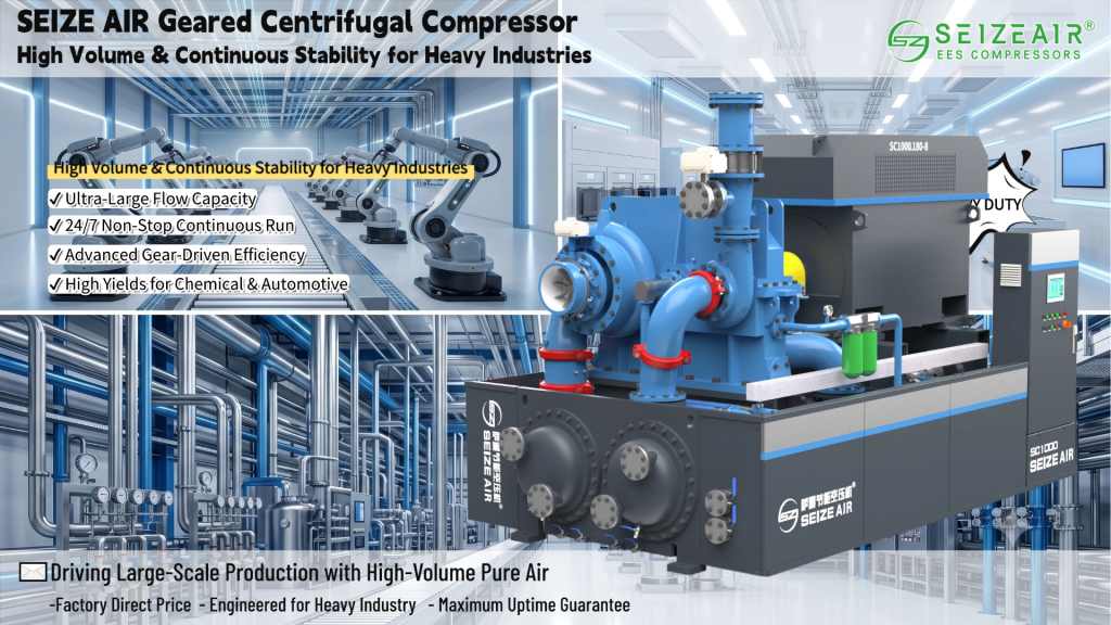How Centrifugal Air Compressors Work: Core Technology, Design Principles, and Industrial Advantages